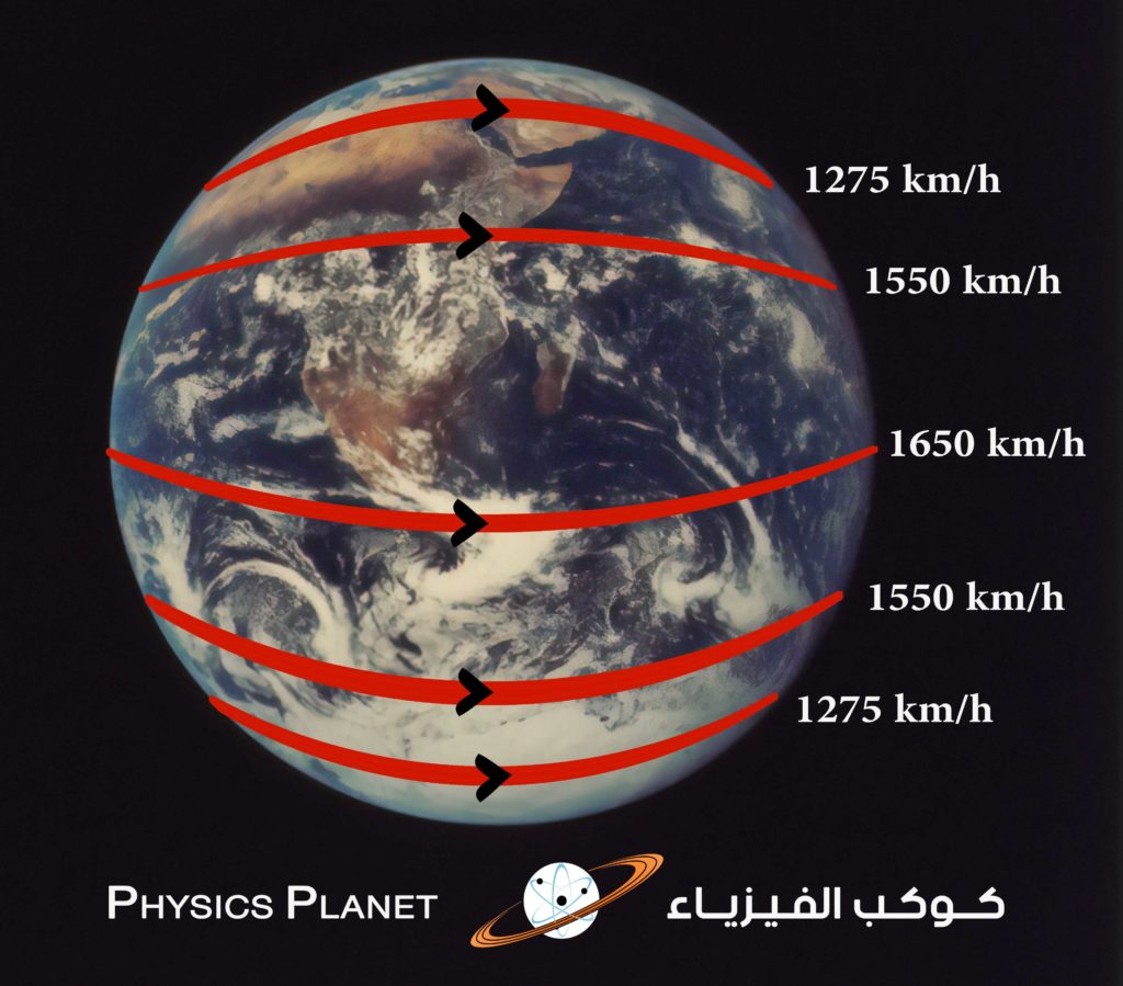 الإنسان لا يشعر بحركة الأرض بسبب كبر حجم الأرض